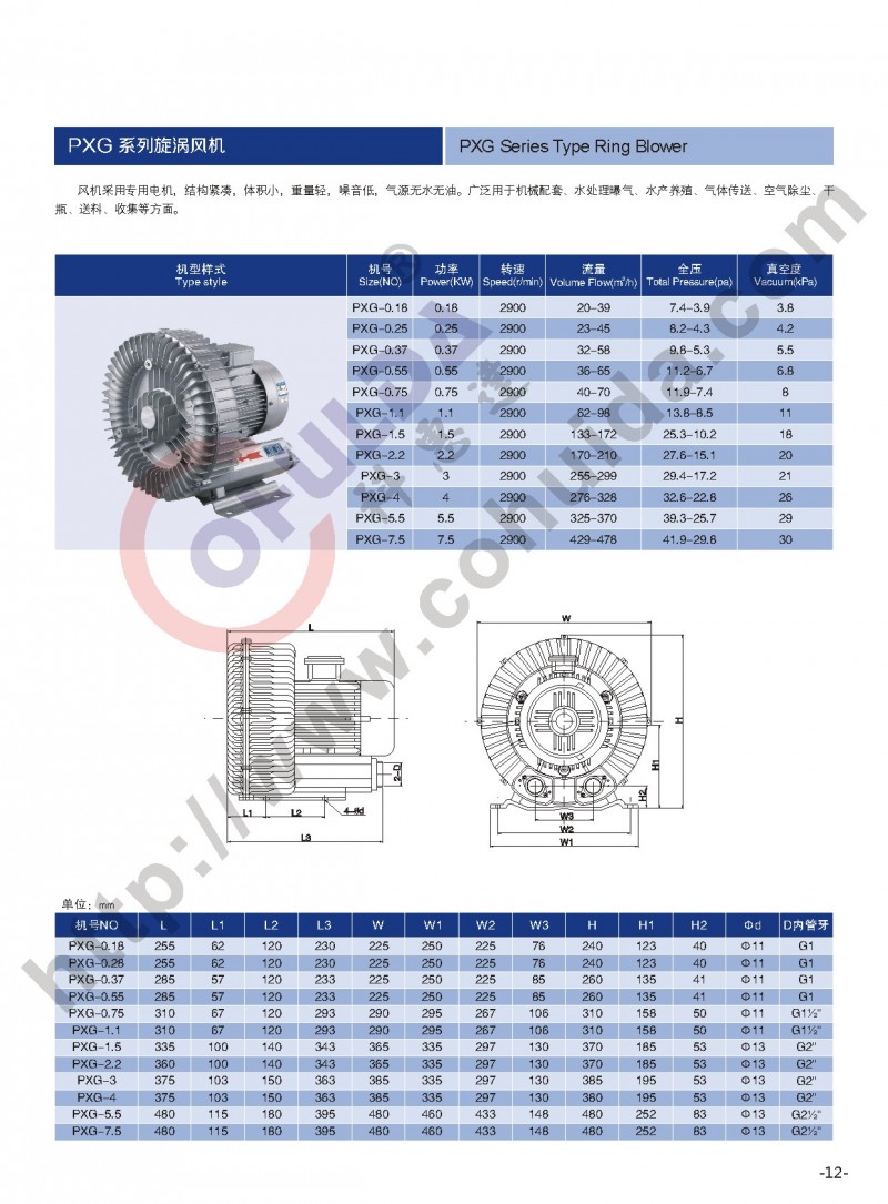 PXG 系列旋涡风机