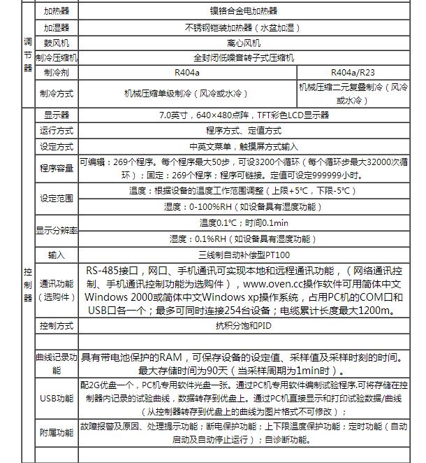 高低温试验箱 参数2