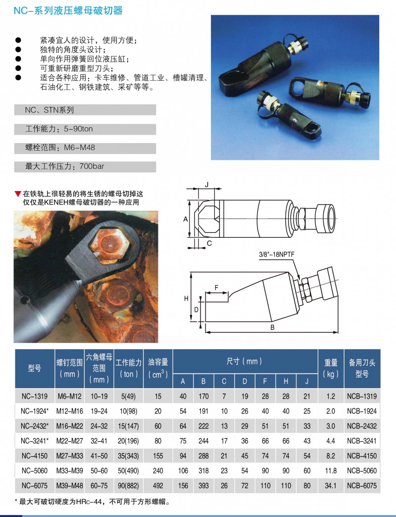 螺母破切器小