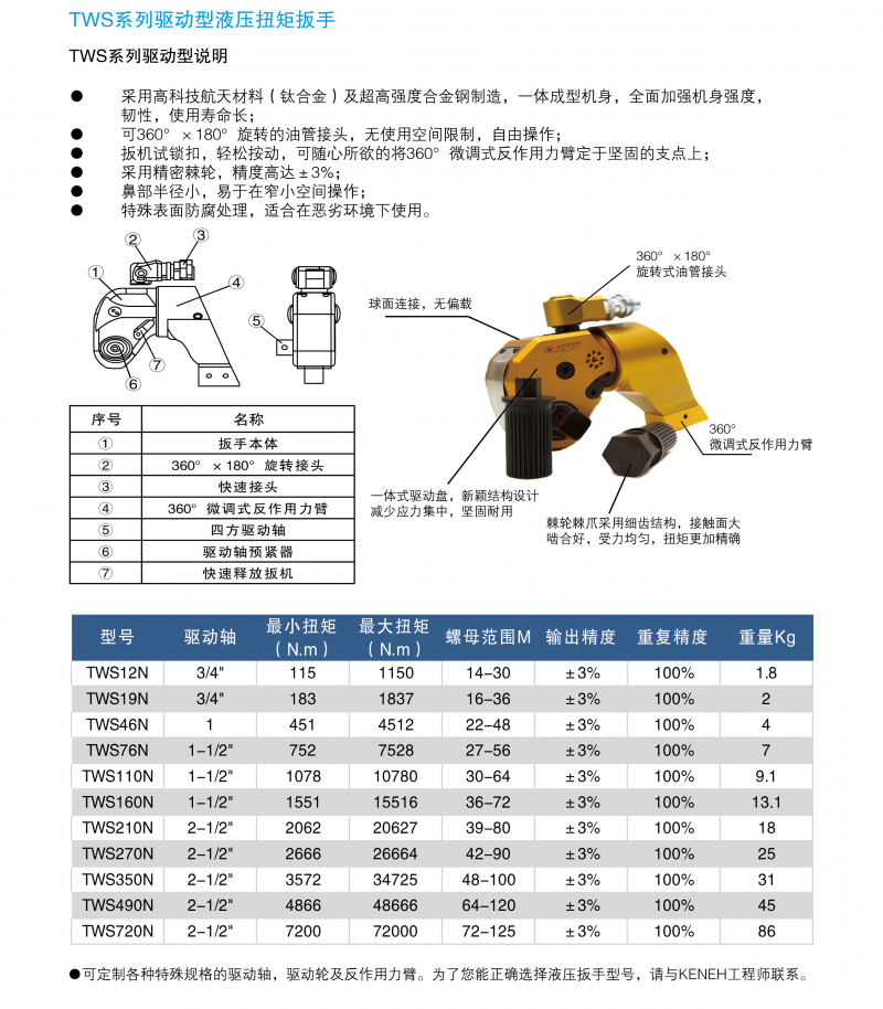 TWS驱动型扳手