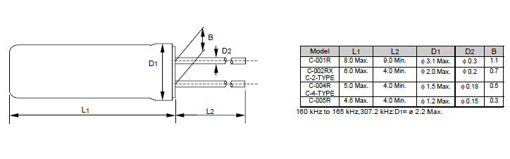 C-001R