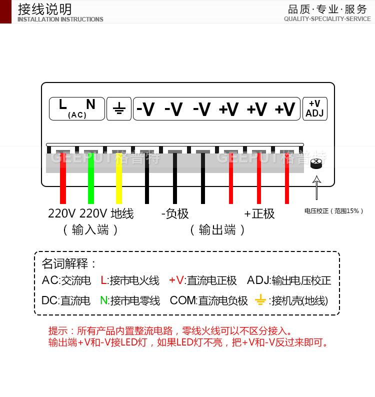 12V-240W详情_12