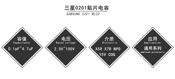 2-0产品列表头