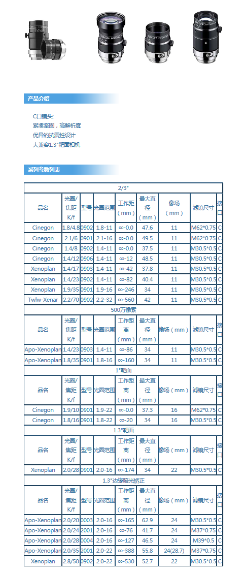 施耐德正文