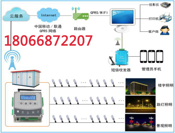 灯杆系统图01