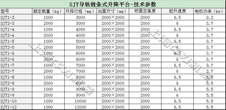 导轨1_看图王