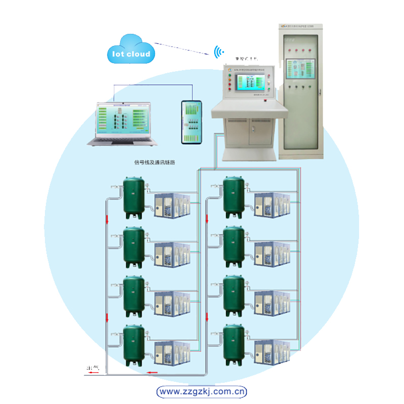 空压机在线监控系统