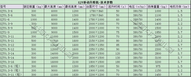 平台移动_看图王