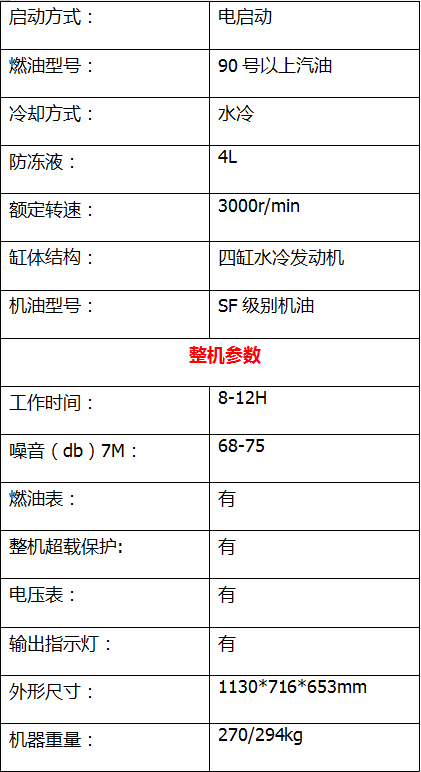 15KW静音汽油发电机 (1)